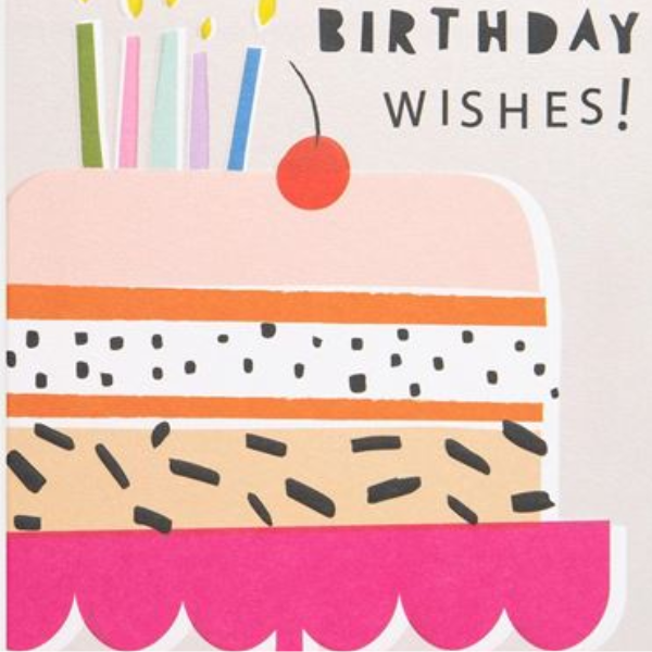 Birthday Wishes Greeting Card